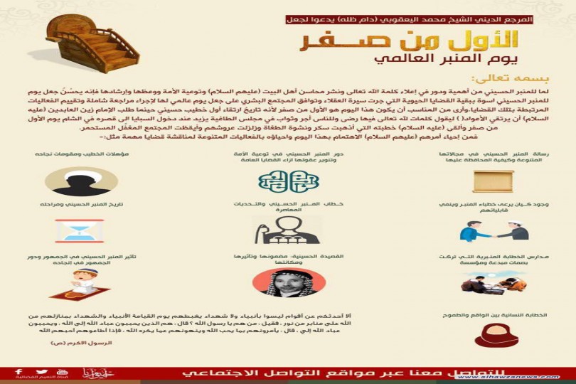 الاول من صفر الخير  يوم المنبر العالمي